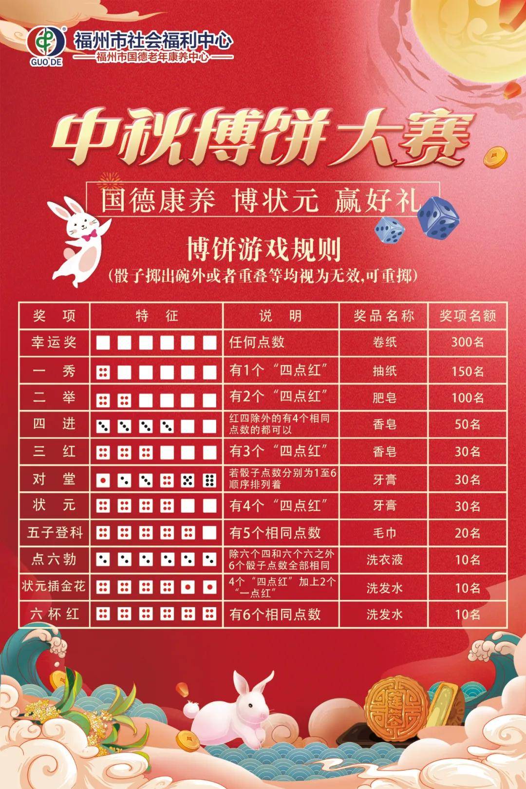 2025新版澳门天天开好彩大全,澳门天天开好彩大全，探索2025新版奥秘与魅力
