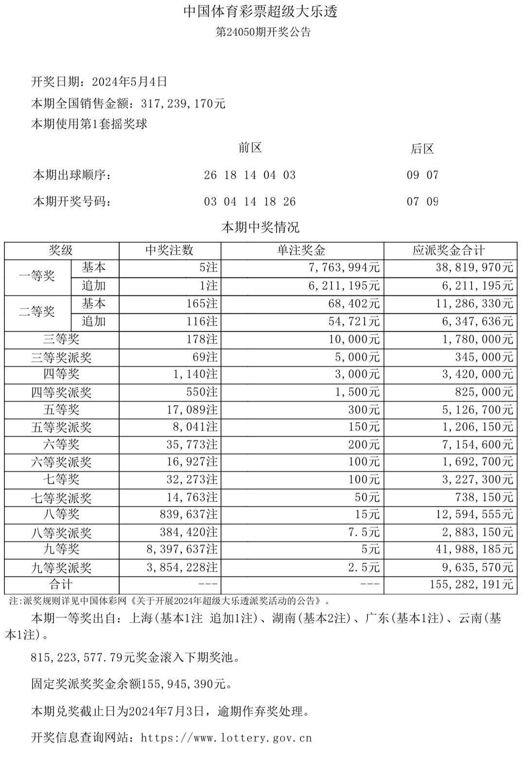 494949最快开奖结果奥门,澳门彩票494949的最快开奖结果解析