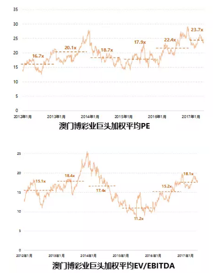 2025新奥门天天开好彩大全85期,探索新澳门，2025年天天开好彩的无限魅力与期待——第85期新奥门天天开好彩大全