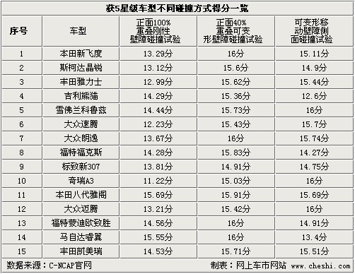 澳码精准100%一肖一码最准肖,澳码精准100%一肖一码最准肖，揭秘彩票预测的真相