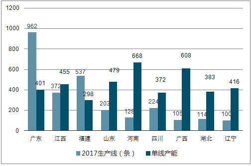 2025年新奥开奖结果,揭秘2025年新奥开奖结果，历史与未来的交汇点