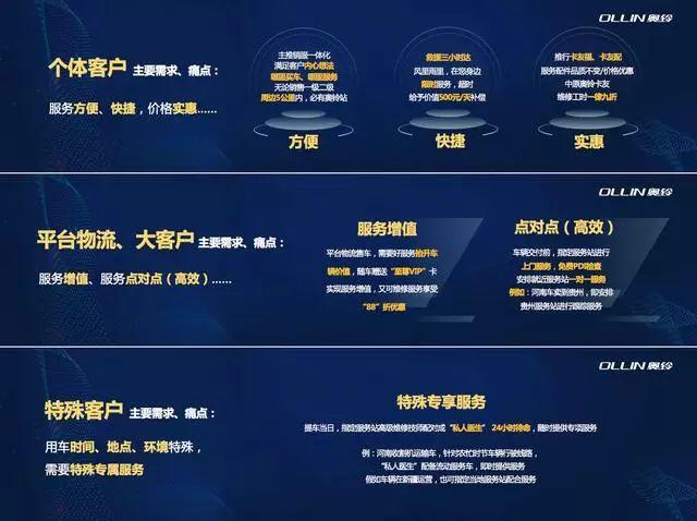 2025新奥精准资料免费大全,2025新奥精准资料免费大全，探索未来能源的宝库