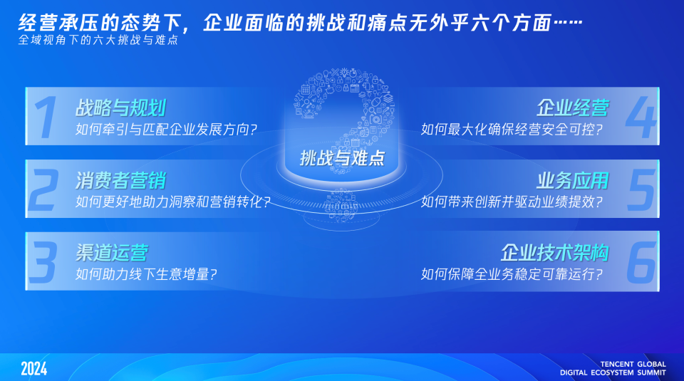 简报 第98页