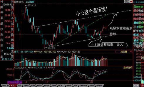 今天澳门特马开的什么波绝,澳门特马波数与今日运势分析，探寻幸运之波