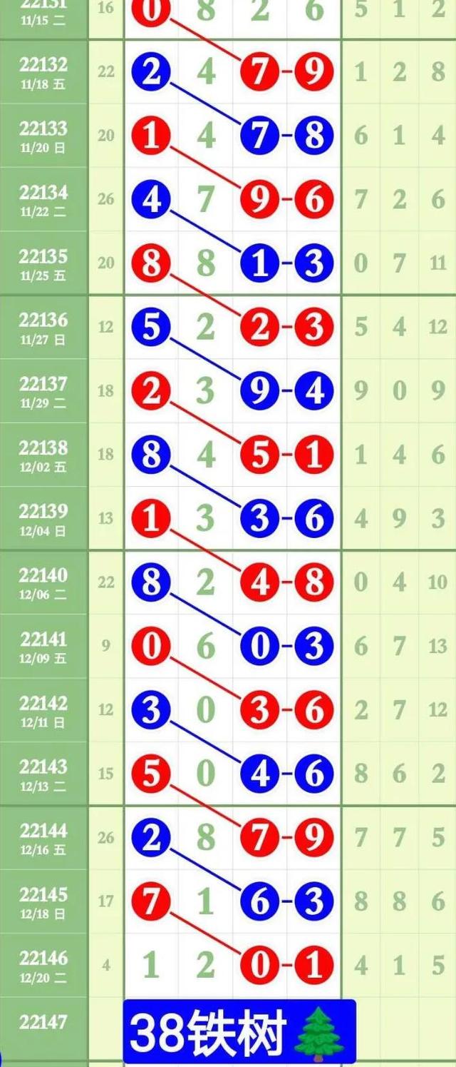 澳门王中王100的准资料,澳门王中王100的准资料，深度解析与预测分析