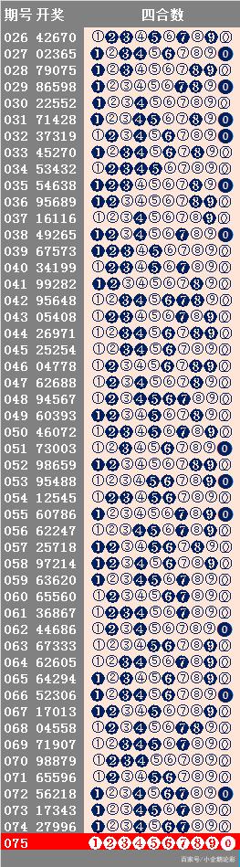 20024新澳天天开好彩大全160期,新澳20024期天天开好彩大全第160期亮点解析