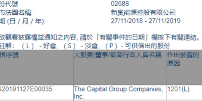 2025新奥全年资料免费大全,2025新奥全年资料免费大全——探索与获取无限知识资源的宝库