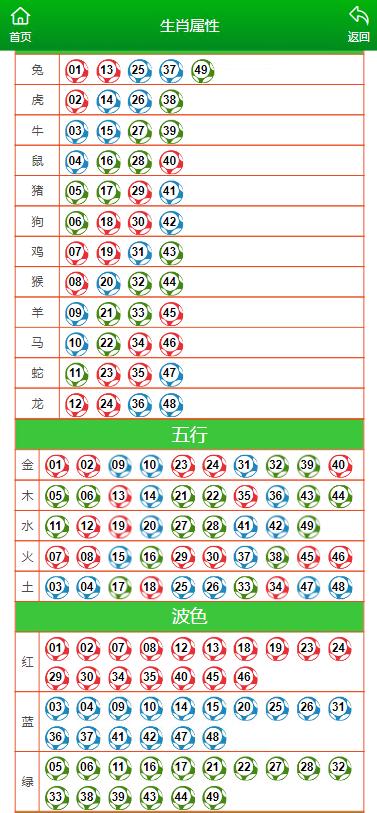 今晚澳门最准一肖一码,今晚澳门最准一肖一码预测——探寻幸运之门