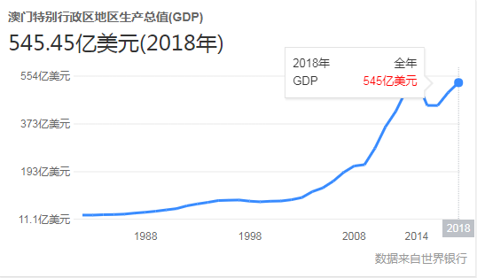 2025澳门开奖结果记录,澳门彩票开奖结果记录，探索2025年的数据世界