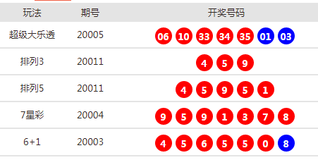 新澳2025今晚开奖资料123,新澳2025今晚开奖资料123，探索数字彩票的魅力与期待