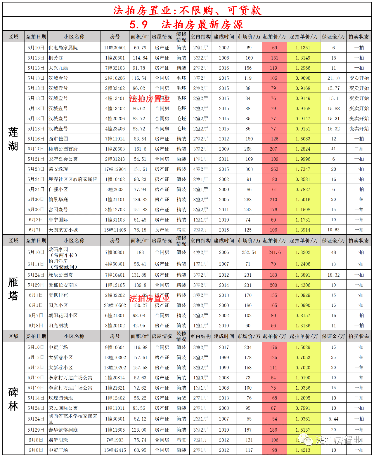 新澳门今天开奖结果查询表最新,新澳门今天开奖结果查询表最新，探索彩票世界的神秘与期待