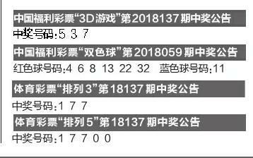 资讯 第9页