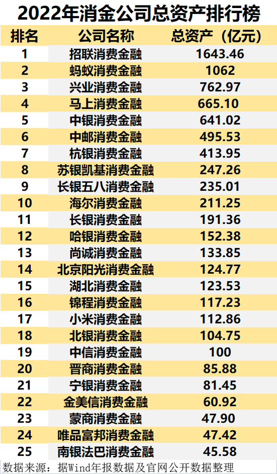 资讯 第6页